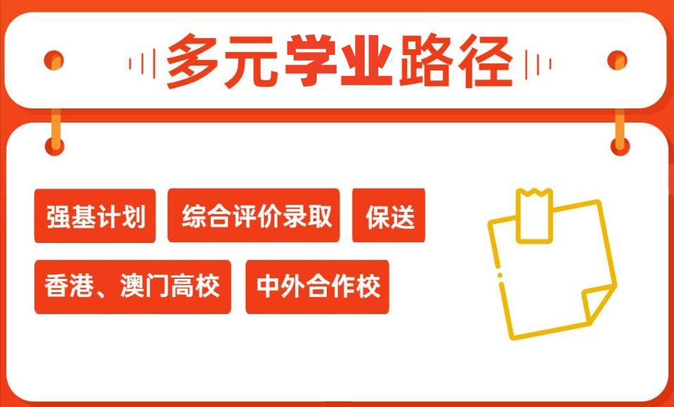 青岛新高一选科辅导机构排名好的名单一览