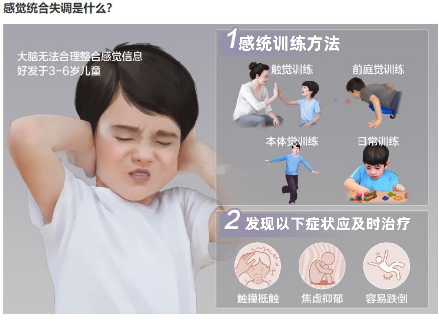 推荐福州几大好评的感觉统合训练机构