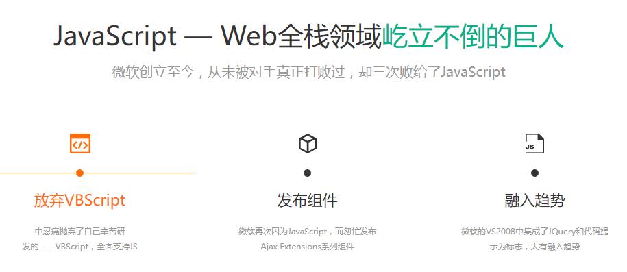 盘点靠谱的JavaScript编程语言培训机构排名前十