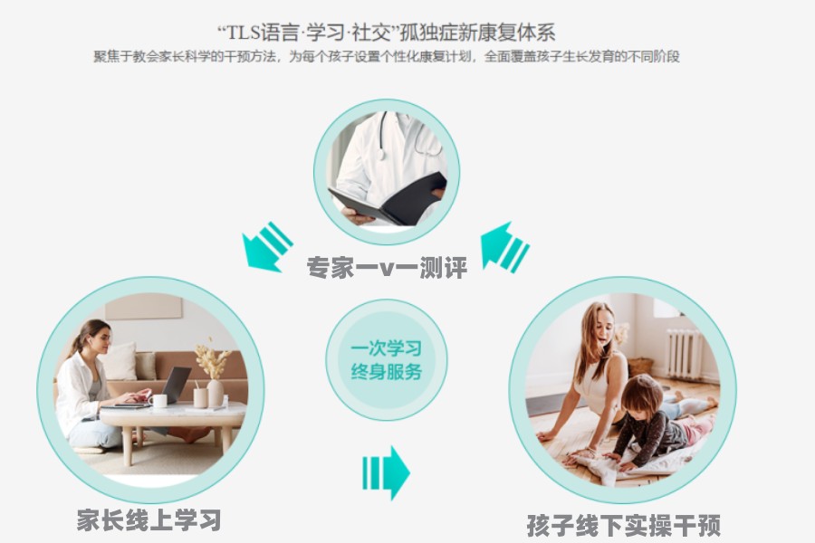 十大济南人气推荐的儿童自闭症康复机构排名汇总