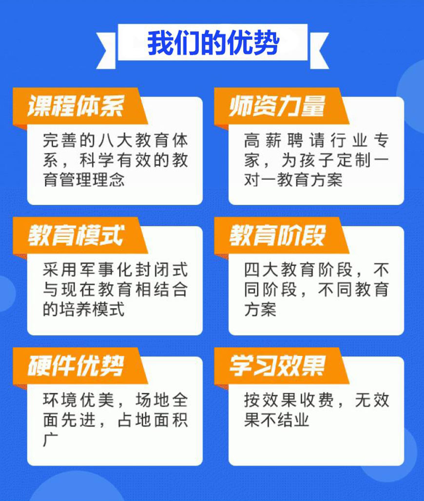 叛逆封闭式学校排名 叛逆封闭式学校排名
