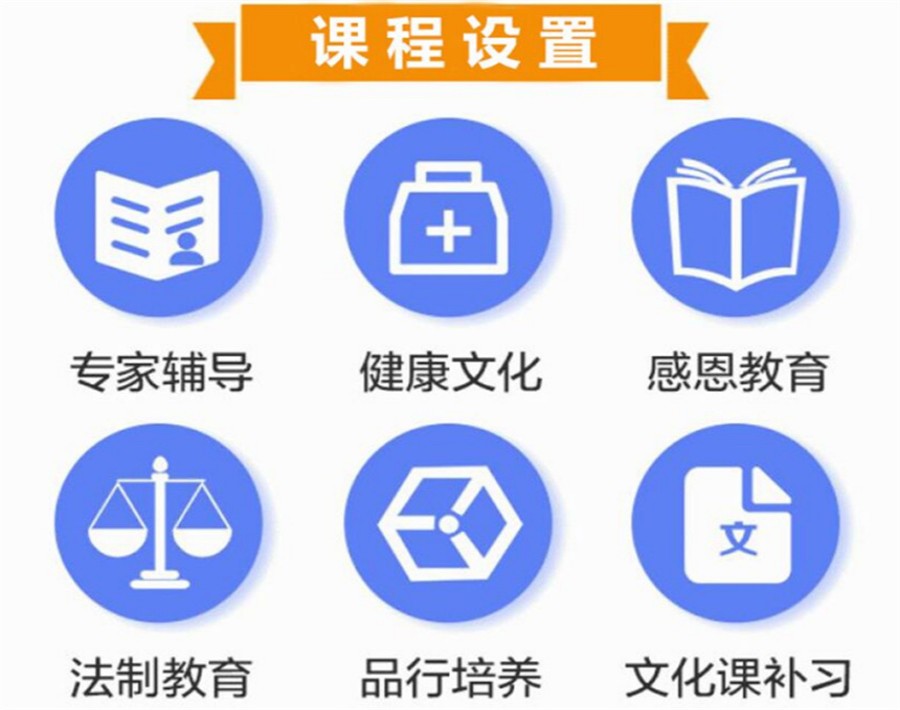 山西沂州青少年叛逆军事化管理学校十大排名名单出炉.jpg