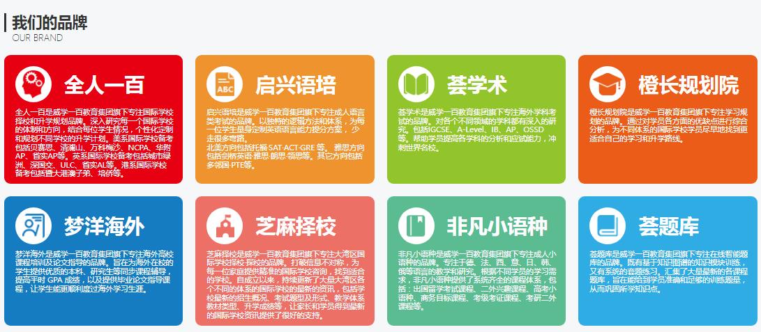 威学一百 威学一百