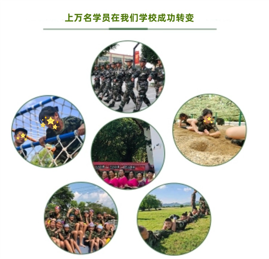 广西南宁训练好的青少年叛逆训练基地甄选榜前五盘点 广西南宁训练好的青少年叛逆训练基地甄选榜前五盘点