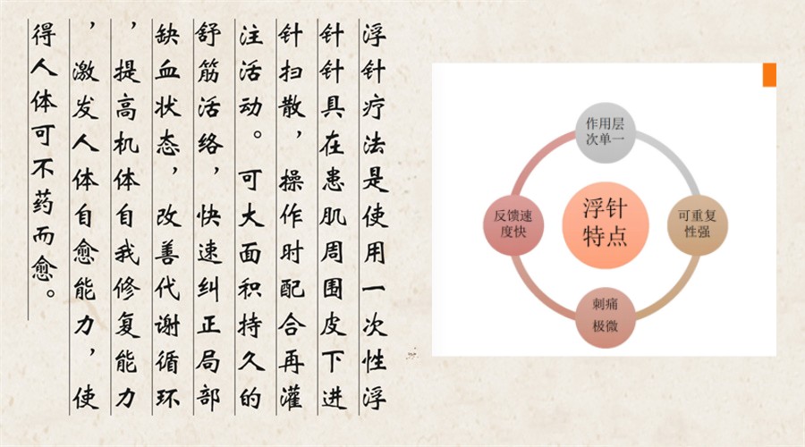 中医浮针专业正规培训机构真情推荐-中医浮针培训课程