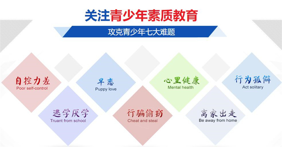 菏泽叛逆期特训学校排名前五名单推荐 菏泽叛逆期特训学校排名前五名单推荐