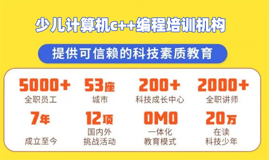 甄选国内热度高的少儿计算机c++编程培训机构名单榜公布