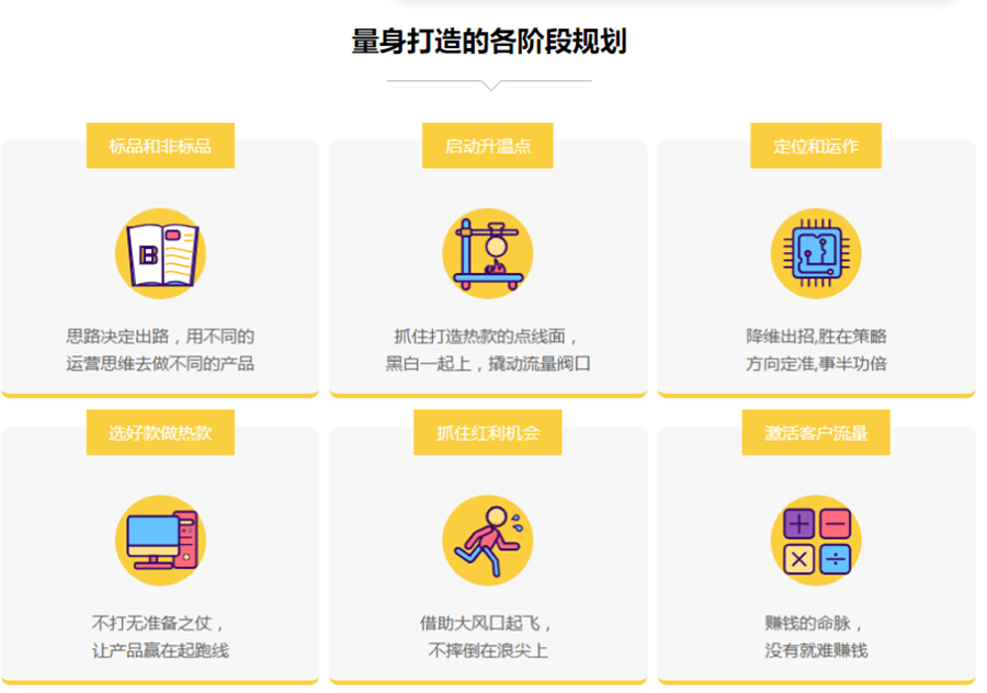 国内排名前五的线下抖音运营培训机构名单更新