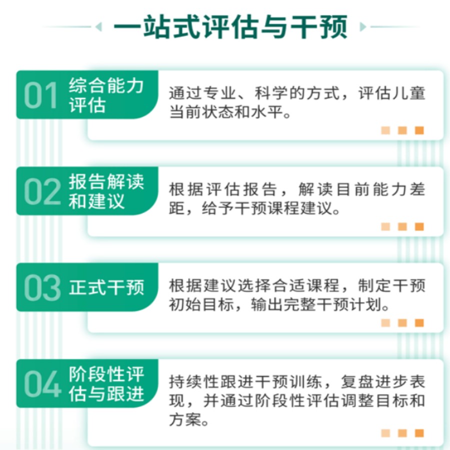 邳州五大自闭症孤独症干预康复训练机构排名名单一览.jpg 邳州五大自闭症孤独症干预康复训练机构排名名单一览.jpg