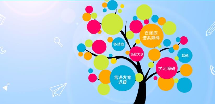 新疆自闭症康复训练机构口碑推荐