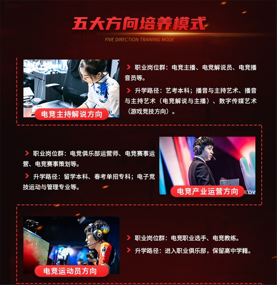 五大国内正规职业电竞培训学校名单公布