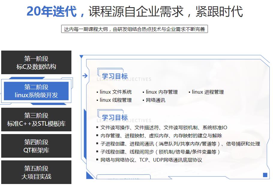 国内专注于c/c++工程师的教育机构十大排行榜一览