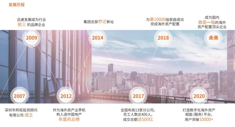 新加坡移民 新加坡移民