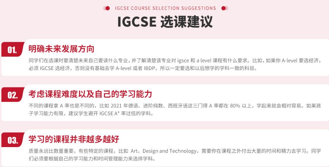 盘点十大排名好的igcse培训机构名单已更新