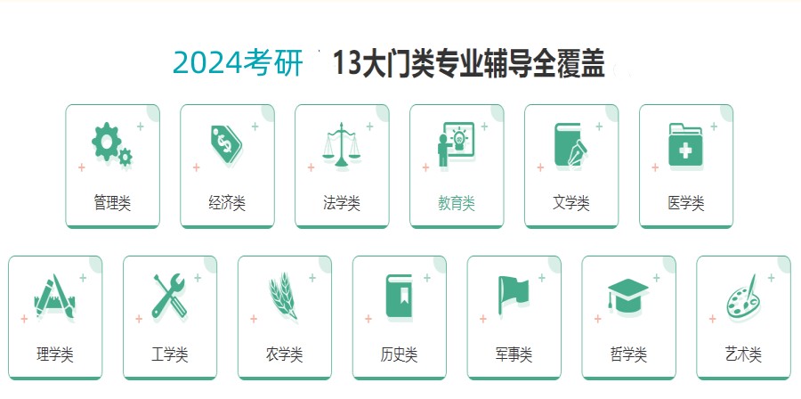 呼和浩特四大全科考研集训营实力排名表 呼和浩特四大全科考研集训营实力排名表