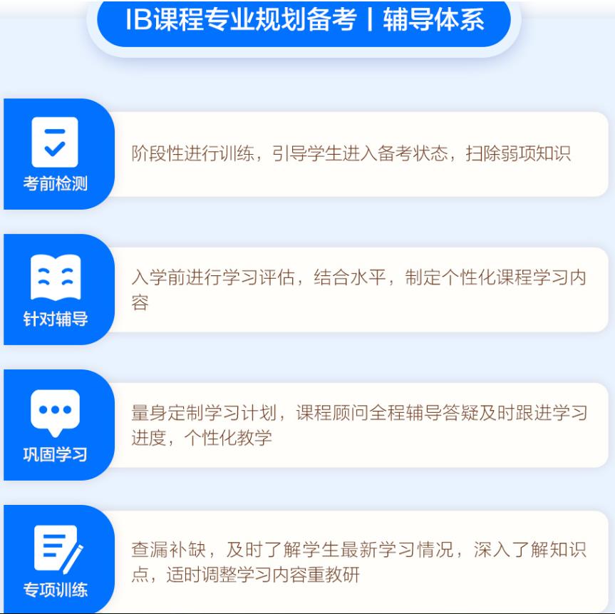 IB国际课程同步辅导机构排名前十