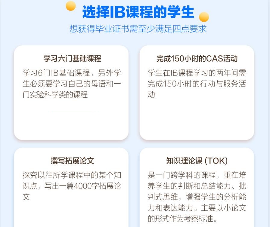 IB国际课程同步辅导机构排名前十