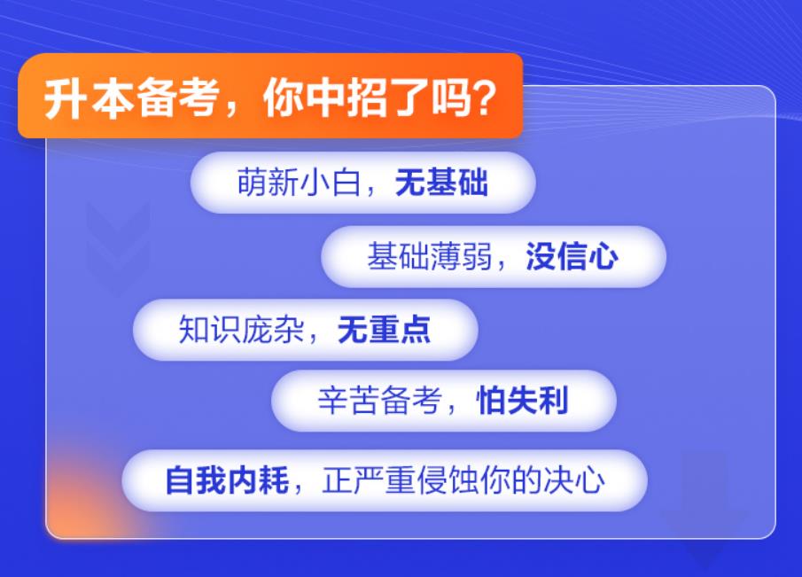 长沙3+2统招专升本培训机构排名前五更新