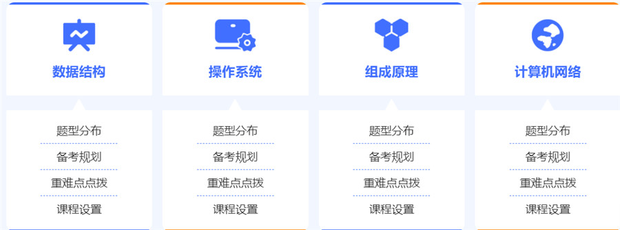 国内靠谱的计算机专业考研机构十大排行榜一览
