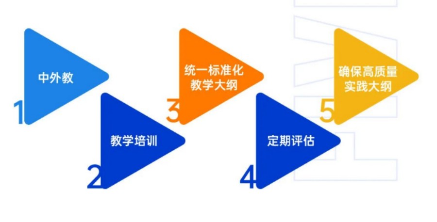 深圳中小学生篮球培训机构排名前十名单出炉.jpg 深圳中小学生篮球培训机构排名前十名单出炉.jpg