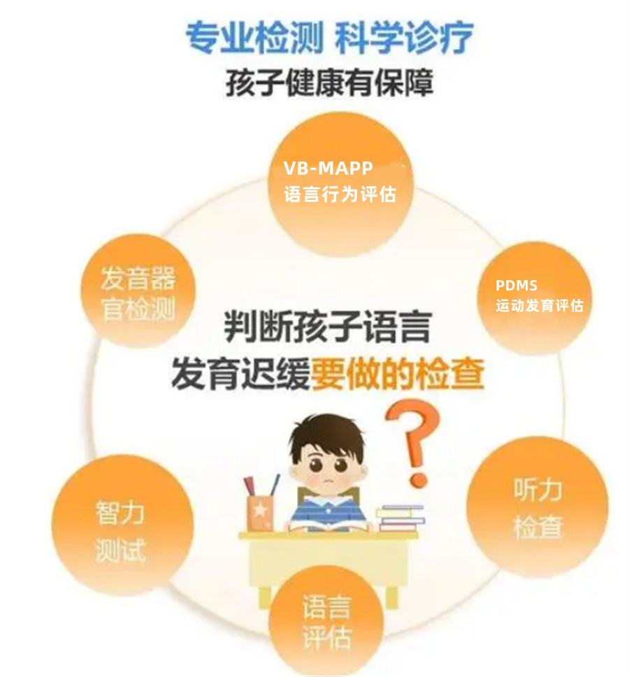 国内六大小儿语言迟缓训练机构甄选名单一览