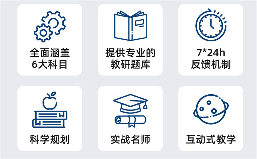 国际学生参加AMC国际数学竞赛的培训机构三大排名-北京校区介绍 国际学生参加AMC国际数学竞赛的培训机构三大排名-北京校区介绍