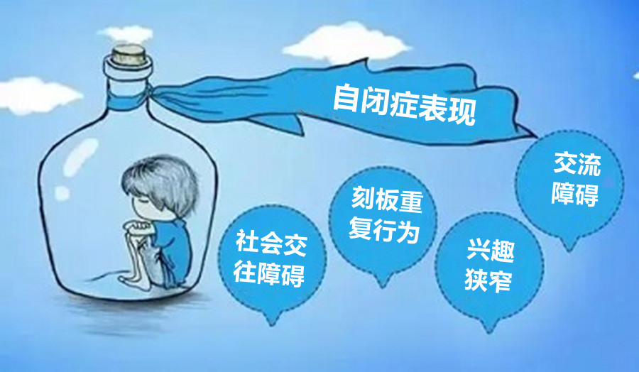 晋江儿童自闭症康复机构位列前三名单公布 晋江儿童自闭症康复机构位列前三名单公布