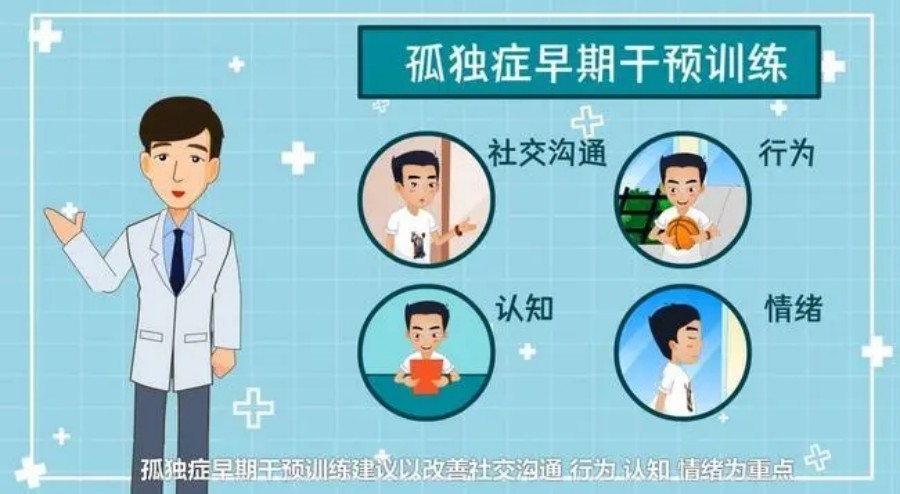 遴选合肥十大正规特殊儿童综合能力发展中心实力排名-孤独症康复