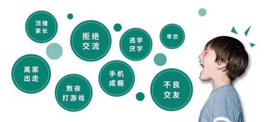 盘点辽宁排名靠前的帮助叛逆孩子戒网瘾学校.jpg 盘点辽宁排名靠前的帮助叛逆孩子戒网瘾学校.jpg