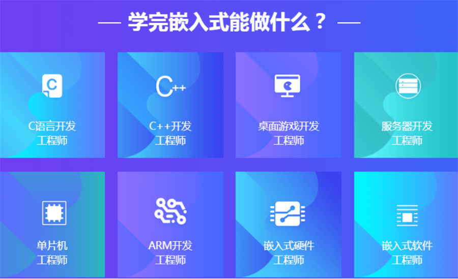 十大嵌入式开发培训机构名单更新-2023全新整理