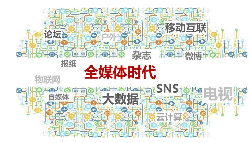 十大比较好的全媒体与新媒体运营培训机构排名简介 十大比较好的全媒体与新媒体运营培训机构排名简介