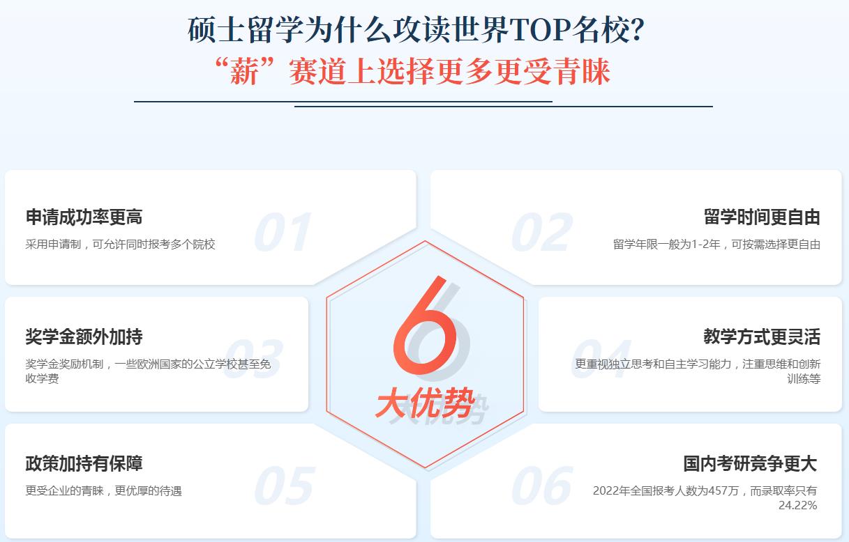 揭晓八大武汉出国留学中介机构名单一览表