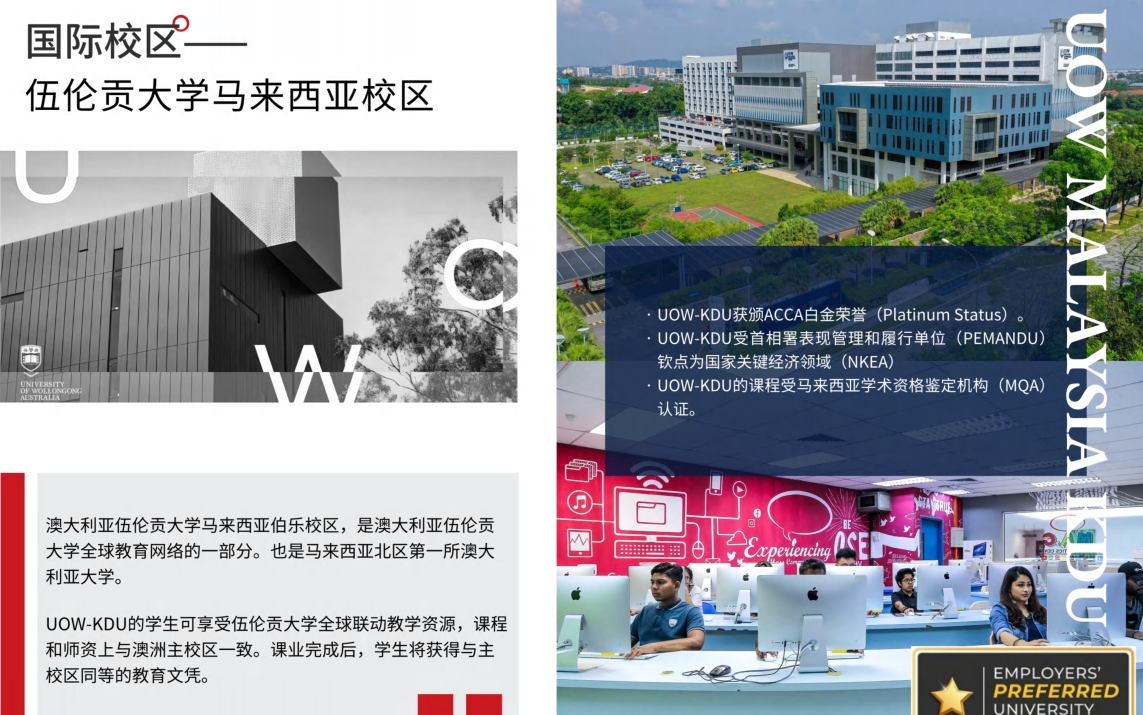伍伦贡大学马来西亚分校MBA硕士2024招生简章一览