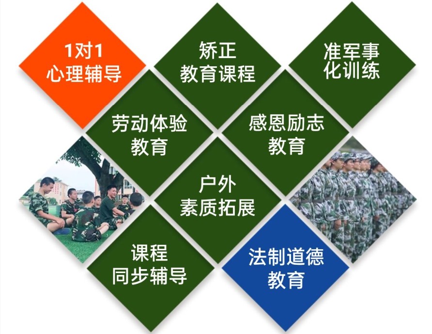 河北邢台叛逆孩子矫正学校排名好的名单 河北邢台叛逆孩子矫正学校排名好的名单