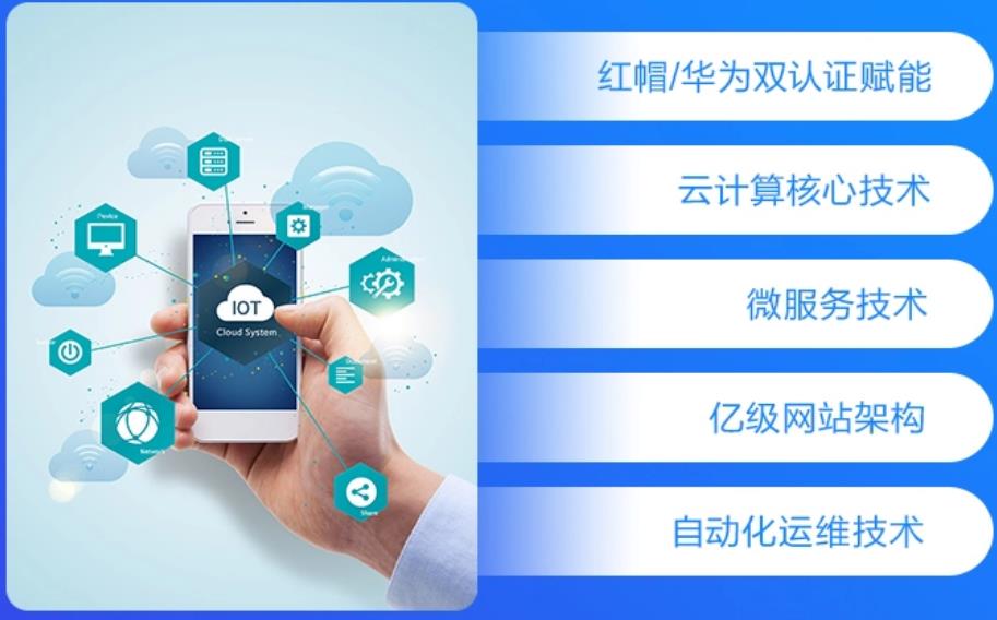 云计算技术比较好的培训学校人气排行榜前十 云计算技术比较好的培训学校人气排行榜前十