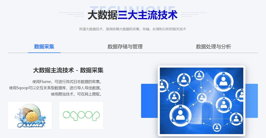 大数据技术国内专业靠谱的培训机构十大排名