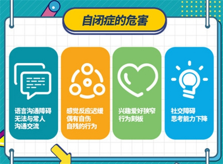 合肥排名靠前的儿童感统失调康复训练机构-儿童感统训练课程