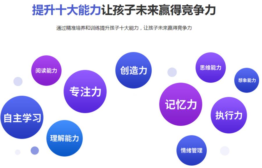 国内儿童认知力训练机构哪家好 国内儿童认知力训练机构哪家好