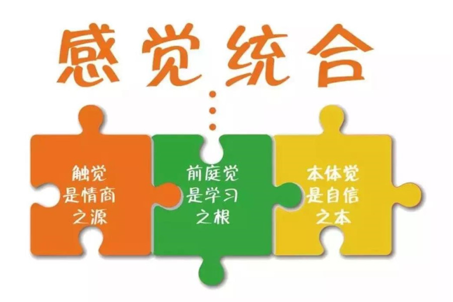 中山感统训练机构排名靠前的前五家介绍