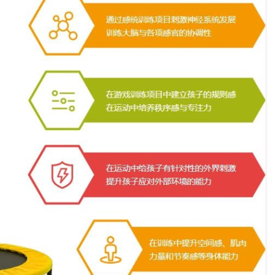 五大中山感统训练机构排行名单详情介绍