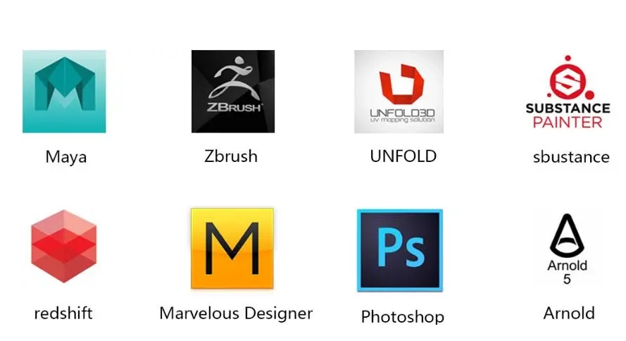汇总国内前十名靠谱的影视后期制作学习培训机构