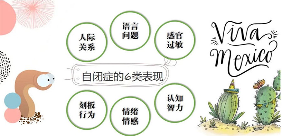 徐州排在前10名的儿童自闭症康复中心名单新鲜出炉.jpg 徐州排在前10名的儿童自闭症康复中心名单新鲜出炉.jpg