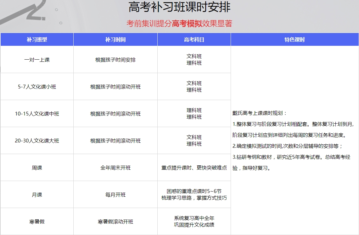 四川成都有名气的全日制高考封闭培训学校一览表