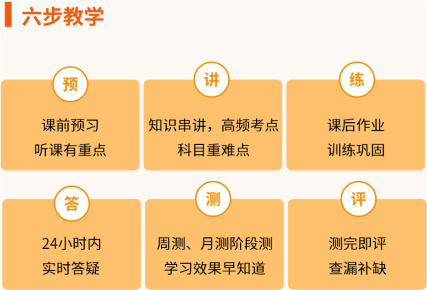 国内推荐十大口碑好的考研辅导机构排名TOP展示表.jpg