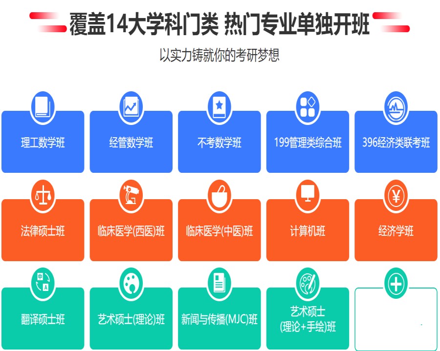 国内推荐十大口碑好的考研辅导机构排名TOP展示表.jpg