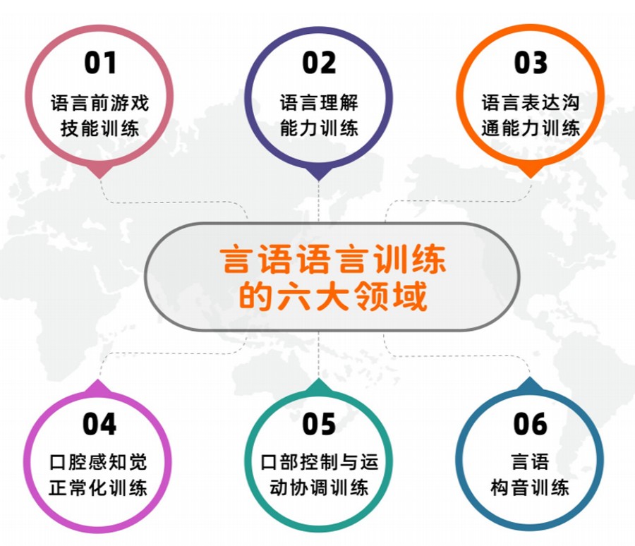 徐州排名前TOP5的儿童语言障碍矫正中心名单热选.jpg 徐州排名前TOP5的儿童语言障碍矫正中心名单热选.jpg