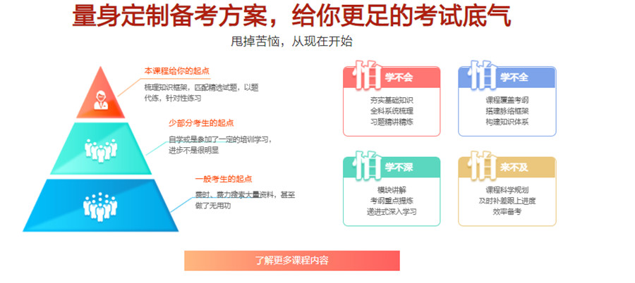 揭晓十大在职考研(MBA/Mpacc/教育硕士/法律硕士)培训机构实力排名 揭晓十大在职考研(MBA/Mpacc/教育硕士/法律硕士)培训机构实力排名