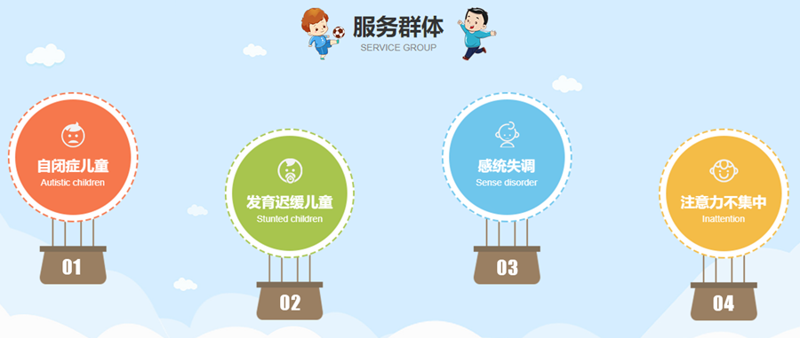 北京特殊儿童寄宿全托机构排名前五名单汇总