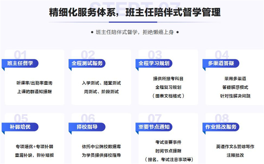 国内口碑好的MBA培训机构top10名单汇总