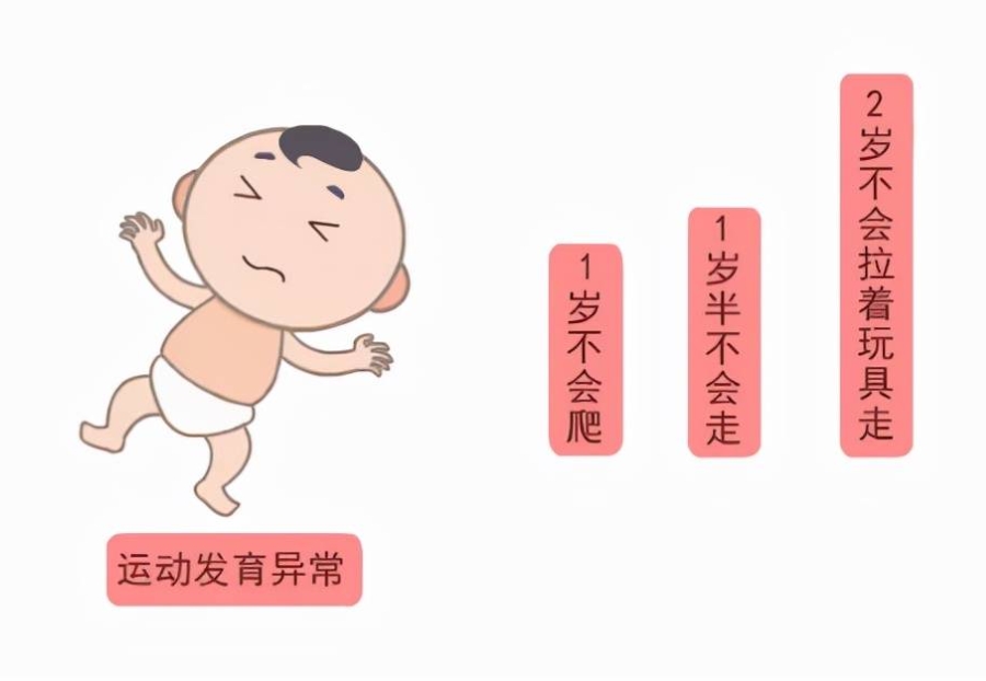 泰州小儿发育迟缓康复机构Top10名单甄选